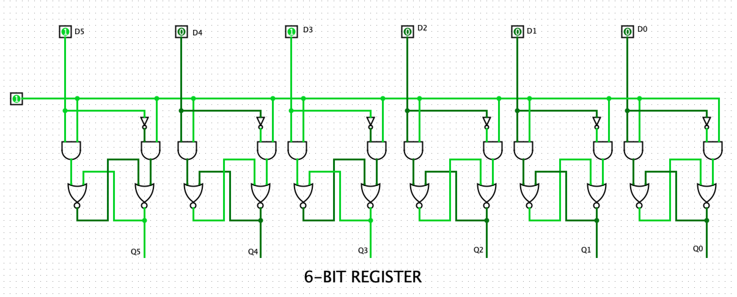 Register